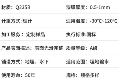 齐齐哈尔热浸塑钢管生产厂家产品性能特点